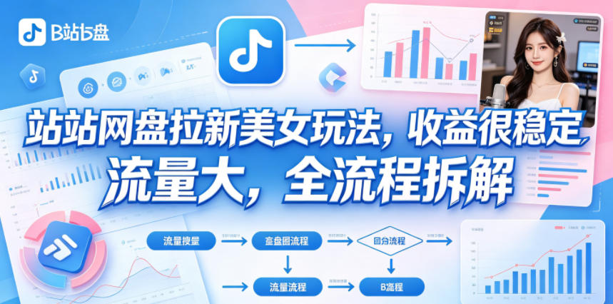 B站网盘拉新美女玩法，收益很稳定，流量大，全流程拆解-源创文化-衍智堂