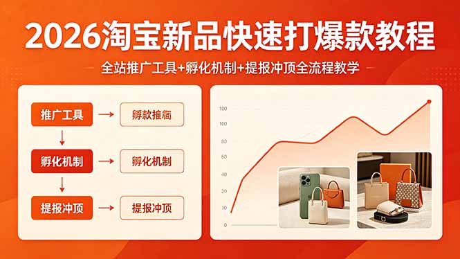 2026淘宝新品快速打爆款教程，全站推广工具+孵化机制+提报冲顶全流程教学-源创文化-衍智堂