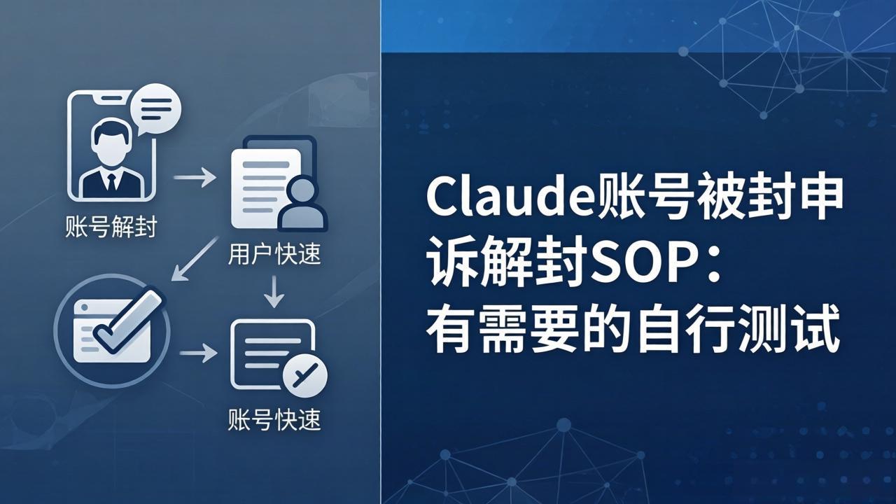 Claude账号被封申诉解封SOP：有需要的自行测试-源创文化-衍智堂
