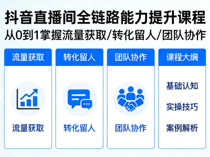 抖音直播间浓缩版视频课程，从0到1掌握直播间流量获取、转化留人、团队协作的全链路能力-源创文化-衍智堂