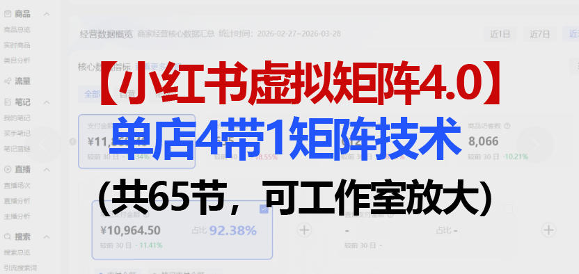 小红书虚拟矩阵4.0技术：单店4带1矩阵(共65节，可工作室放大)-源创文化-衍智堂