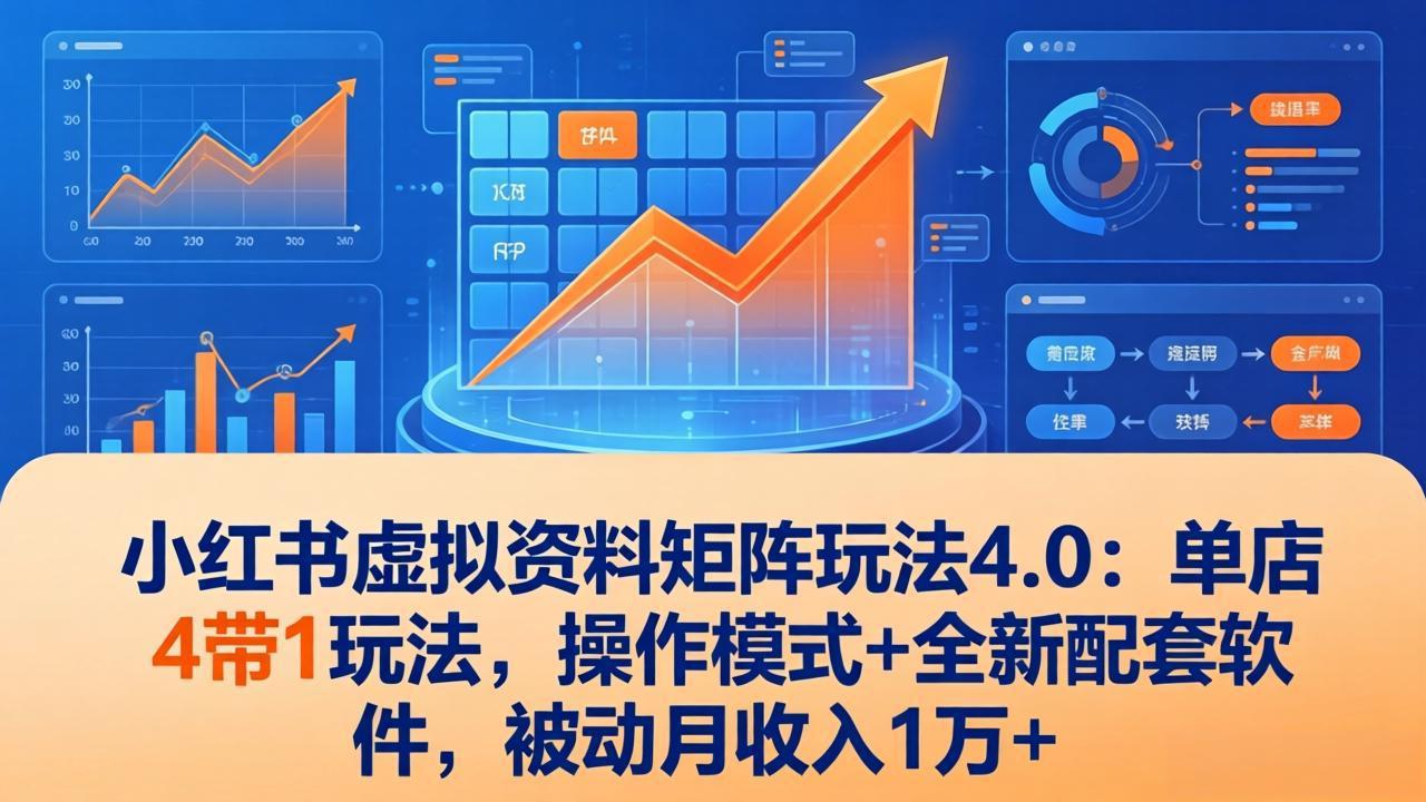 小红书虚拟资料矩阵玩法4.0：单店4带1玩法，操作模式+全新配套软件，被动月收入1万+-源创文化-衍智堂