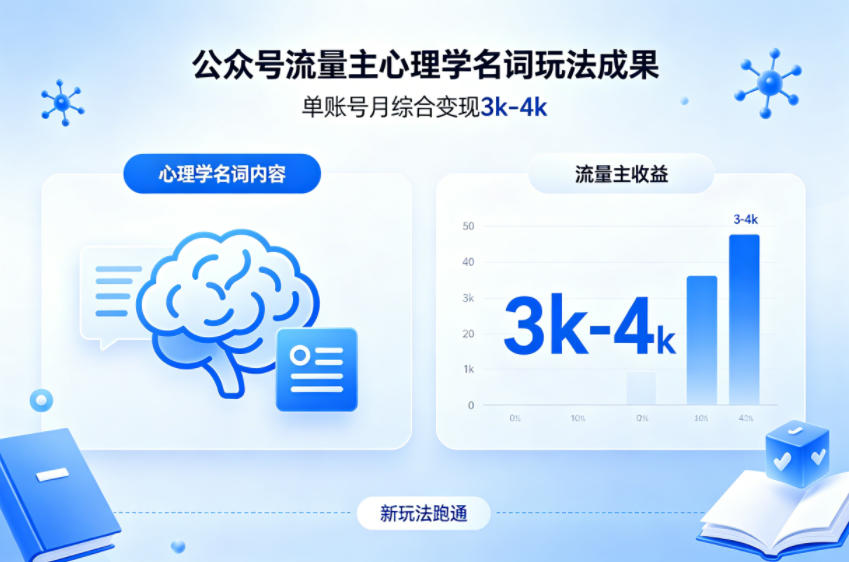 公众号流量主新跑通心理学名词玩法，单账号月综合变现3k-4k-源创文化-衍智堂