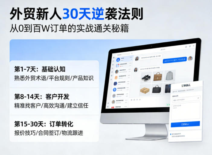 外贸新人30天逆袭法则，教你从0到百W订单的实战通关秘籍-源创文化-衍智堂