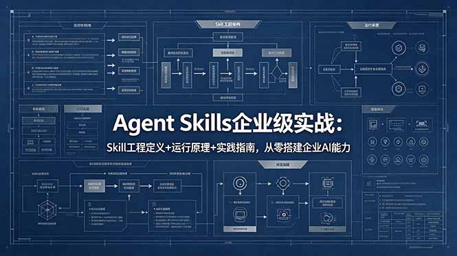 Agent Skills企业级实战：Skill工程定义+运行原理+实践指南，从零搭建企业AI能力-源创文化-衍智堂