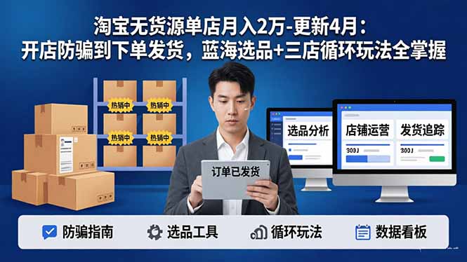 淘宝无货源5.0单店月入2万-更新4月：开店防骗到下单发货，蓝海选品+三店循环玩法全掌握-源创文化-衍智堂