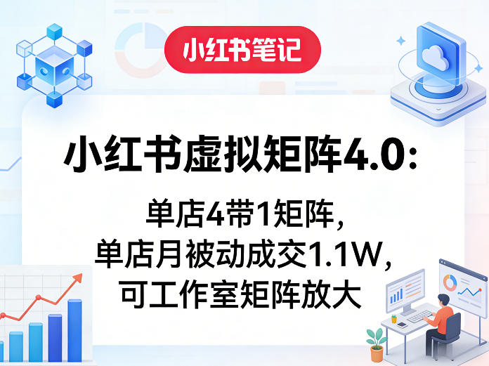 小红书虚拟矩阵4.0：单店4带1矩阵，单店月被动成交1.1W，可工作室矩阵放大-源创文化-衍智堂