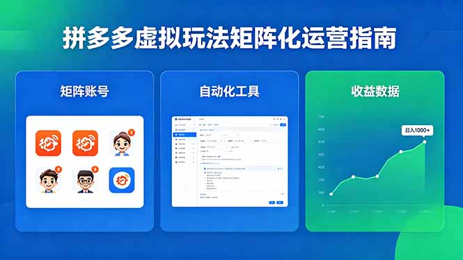 闭眼可复制的拼多多虚拟玩法，矩阵化运营，长期稳定日入 1000+-源创文化-衍智堂