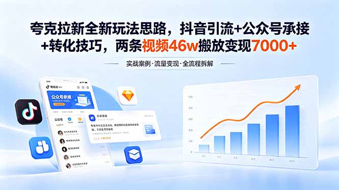 夸克拉新全新玩法思路，抖音引流+公众号承接+转化技巧，两条视频46w搬放 变现7000+-源创文化-衍智堂