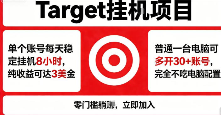 海外平台Target商品浏览曝光，24小时运行无需人工值守，日收益100美刀+电脑可多开【揭秘】-源创文化-衍智堂