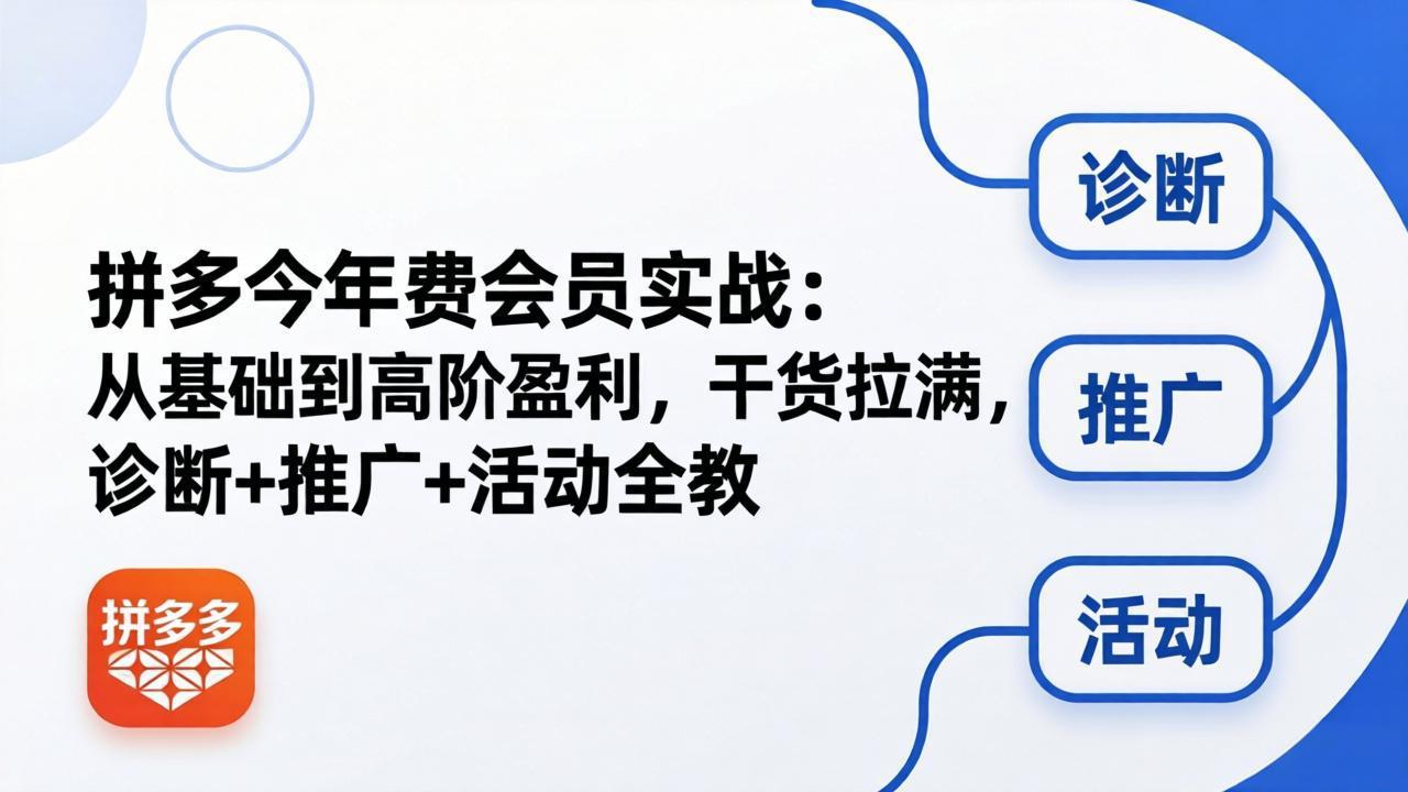 拼多多年费会员实战(更新26年5月7-源创文化-衍智堂